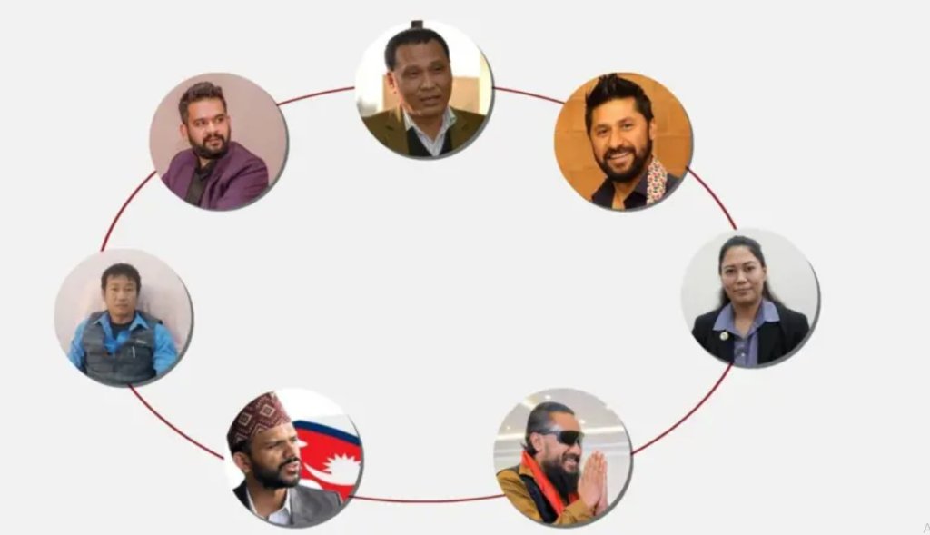 रवि, कुलमान, बालेन र हर्क साम्पाङलाई मिलाउने प्रयासमा जेनजी अगुवा